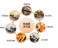 上海市到烏魯木齊恒溫貨運公司在線服務2021