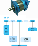 等离子切割机行星减速机PX120L1-5-19-70图片5