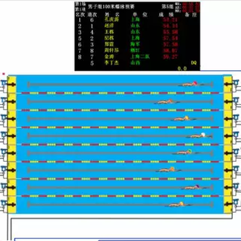 游泳计时记分跳台系统