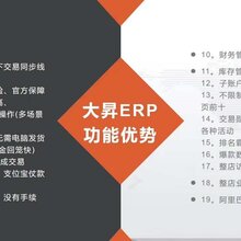 阿里批发网budan软件,可快速提升交易勋章和店铺排名图片