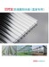 青島城陽陽光板廠家城陽陽光板批發陽光板采光頂