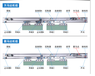 重庆渝北区自动感应门玻璃平移电动门安装维修