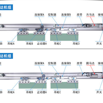 重庆市九龙坡区办公大厅自动感应门电动玻璃门安装