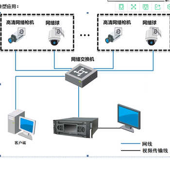 光明新区监控安装光明无线监控系统安装