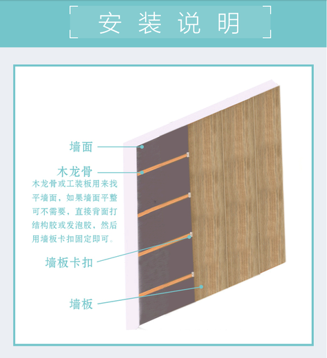 湘西防震竹木纤维护墙板优点