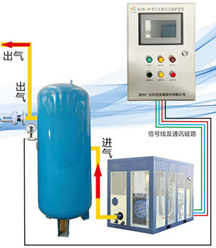 KZB-PC型空压机综合保护装置可定制
