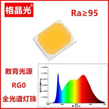 2835减蓝光灯珠4000k2835高显指灯珠ra98led全光谱灯珠