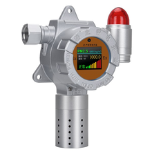 防潮型睿安环境RA600硫化氢检测仪