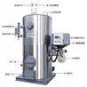 四通恒诺立式生物质蒸汽发生生器欢迎来电咨询