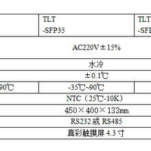 中旗光电SFP\QSFP各系列光模块高低温测试盒