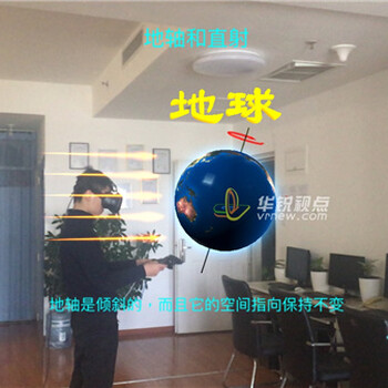 VR虚拟现实技术的应用前景，ar技术的发展,广州华锐互动