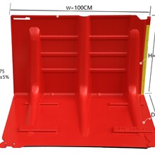 组合式防洪板75系列