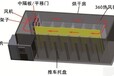 贵州辣椒烘干设备节能