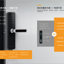 智能门锁图片