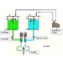 電路板灌膠機AB膠灌膠機廣東全自動灌膠機