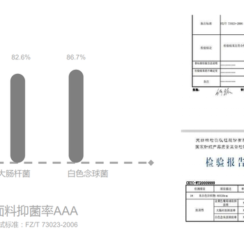 银锌抗菌纤维吸湿排行纤维