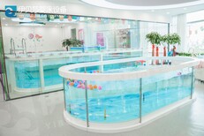 鋼化玻璃兒童泳池戲水池室內大型恒溫泳池品質優良圖片2