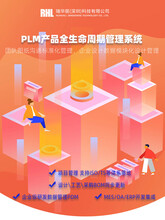 PLM产品生命周期管理plm软件,PLM项目管理系统,商品管理系统,企业安心之选