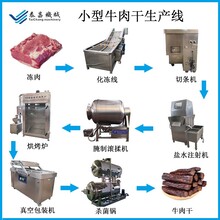 蒙古牛肉干加工设备牛肉干加工生产线