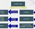 扬州大闸蟹蟹券黄金甲大闸蟹蟹卡制作商二维码防伪提货券