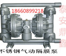 BQG150/0.2气动隔膜泵,山西煤矿气动隔膜泵