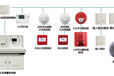 無線聯網消防警報系統-火災警報-代理合作