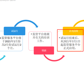 2021广州企业职工适岗培训补贴申领指南