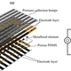 a-The-schematic-of-the-proposed-pressure-sensor-ar