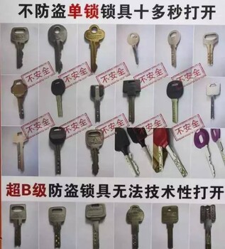 临沂兰山开锁固鑫锁具服务110备案10分钟上门开锁换锁安装指纹锁