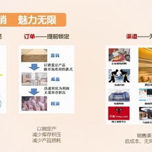 上海月饼券金禾通礼品卡系统在线客服系统
