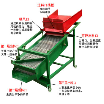 直线振动筛麦糠里碎小麦筛子麦渣筛麦糠秸秆细土