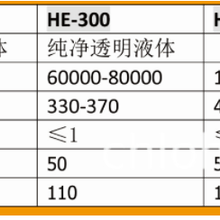 高純低鹵耐黃變高粘接高韌性環氧樹脂HE-200適用于LED封裝3D打印