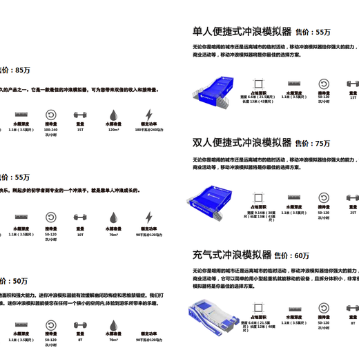 景区水上冲浪规格,模拟冲浪