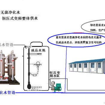 養(yǎng)豬養(yǎng)的好少生病不得豬瘟注意豬的飲水很重要舒得凈水設(shè)備幫您忙