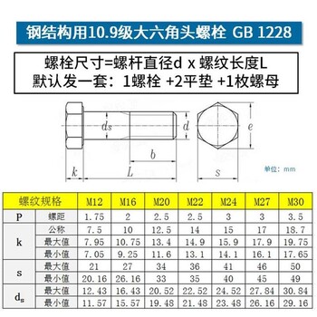 供应GB/T1228,GB/T1229,GB/T1230,GB/T1231钢结构螺栓螺母组合件