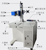 二氧化碳激光刻字机