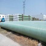 渝北钢筋砼排水管生产厂家