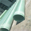 永新玻璃鋼供水排水管定制