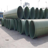 北京波纹管排水管定制图片1