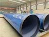 厂家供应钢塑复合管钢塑管3pe小口径防腐钢管