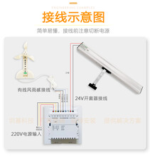 智能电动链条螺杆开窗器消防联动排烟窗天窗平开窗