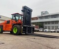 杭州25噸叉車市場報價