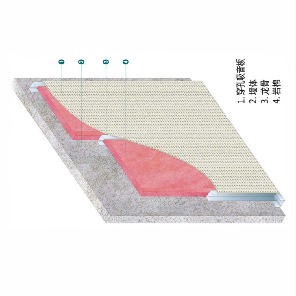 防火隔墙硅酸盐防火板硅酸盐吊顶板