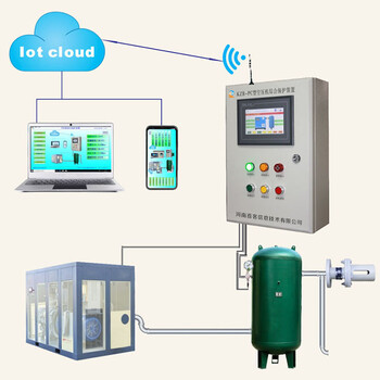 河南喜客空压机断油（断水）保护装置全面监测