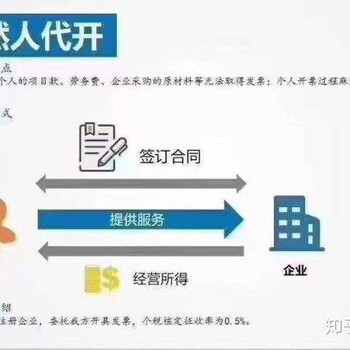 自然人代开为何按照经营所得税税率较低，哪里可以开？