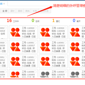 小保健电话外呼系统