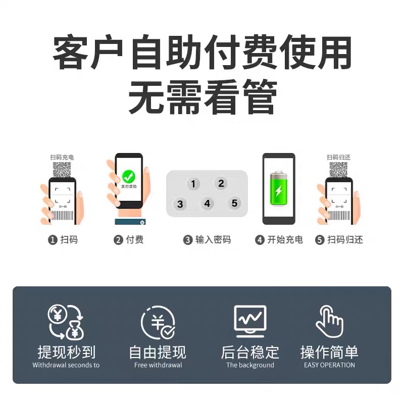 深圳酒店充电线怎么代理加盟