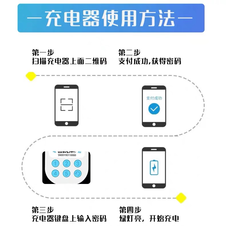 石景山扫码付费充电线总部