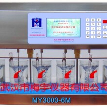 水處理混凝試驗攪拌機彩屏MY3000-6M轉速0-1000rpm六聯絮凝儀器圖片