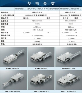 加长型手动位移台不锈钢位移平台位移滑台喜睦精密图片5